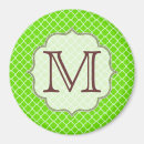 Search for lime green magnets Kitchen