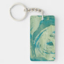 Search for free rectangular key rings Paints