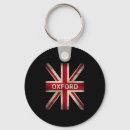 Search for oxford key rings Beach