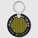Search for energy healing key rings Mandala