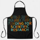 Search for scientific aprons Research