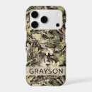 Search for woodland camo iphone cases Leaves