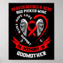 Search for heart disease posters Warrior