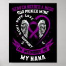 Search for cancer awareness ribbons posters Pancreatic