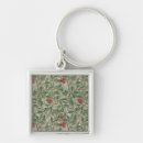 Search for decorative fine key rings Textile