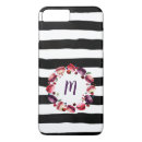 Search for macaron iphone cases Girly