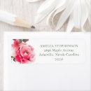 Search for summer party return address labels Minimalist