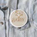 Search for wait badges Teddy bear