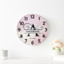 Search for distress clocks Wall