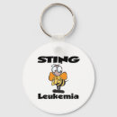 Search for sting key rings Bee