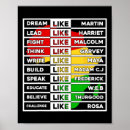 Search for black leaders posters Activist