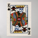 Search for skeleton king posters Skull