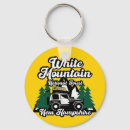 Search for white mountains key rings New hampshire