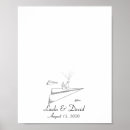 Search for thumbprint guest books Couple