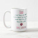 Search for favourite child mugs Cute