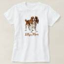 Search for cavalier king charles spaniel tshirts Pets