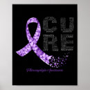 Search for fibromyalgia purple ribbon posters Pancreatic cancer
