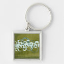 Search for orb key rings Abstract