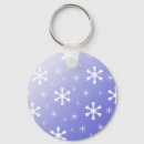 Search for blues festival key rings Winter