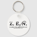 Search for zombie humour key rings Funny