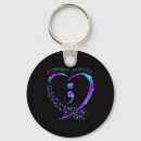 Search for happy ending key rings Ocd