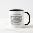 Search for antoine mugs School