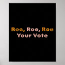 Search for pro choice posters Resist