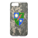 Search for digital camo iphone cases Army
