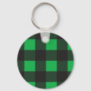 Search for chequered key rings Cool
