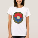 Search for pathfinder tshirts Lrrp