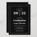 Search for male nurse graduation invitations Graduate