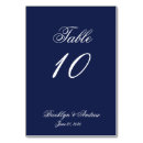 Search for nautical wedding table cards Number