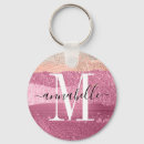 Search for copper key rings Monogrammed