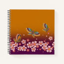 Search for butterfly notebooks Moth