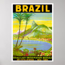 Search for rio de janeiro posters Travel