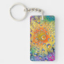 Search for water bubble key rings Abstract