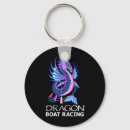 Search for dragon blue key rings Cute