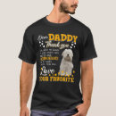 Search for coton de tulear tshirts Being