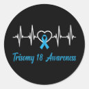 Search for teachers resource stickers Patriotic teaching resources