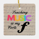 Search for guitars christmas tree decorations Funny