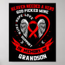 Search for loss of loved one posters Awareness