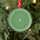 Search for genesis christmas tree decorations Religious