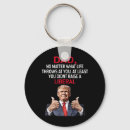 Search for number 24 key rings Care