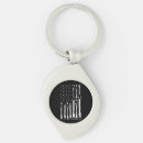 Search for mechanical heart key rings Vintage
