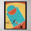 Search for dunk posters Cool
