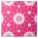 Search for pink white pattern tiles Cute
