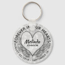 Search for heart wing rounded key rings Angel