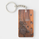 Search for door key rings Lock