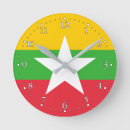 Search for myanmar art Burmese
