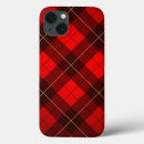 Search for tartan ipad cases Background